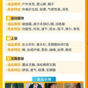 模特行業(yè)的規(guī)則,揭秘時尚界的潛規(guī)則與生存法則